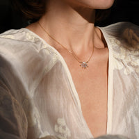 Close-up of a person wearing a delicate necklace with a small pendant, set against a dark background.